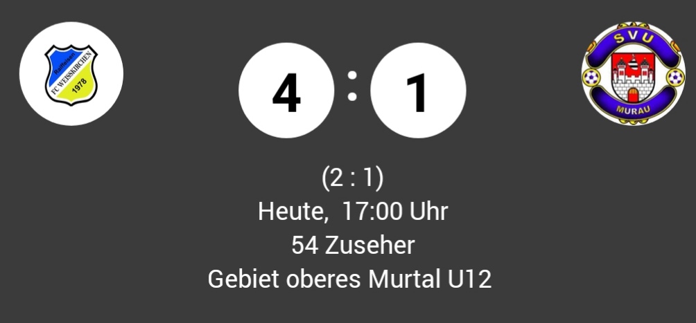 Heimsieg für unsere U12 gegen Murau …