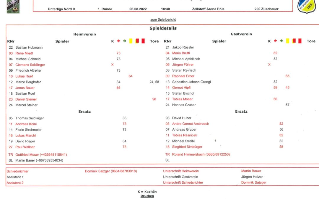 0:3 Auswärtsniederlage in Pöls zum Start in die UNTERLIGA Saison 2022-2023